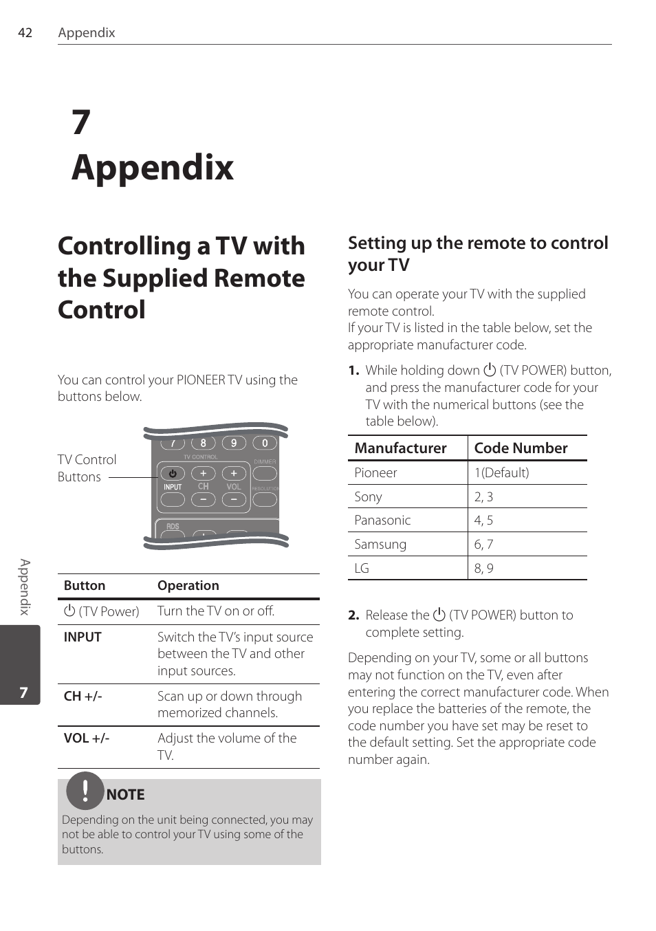 7appendix, Controlling a tv with the supplied remote control, Setting up the remote to control your tv | Pioneer DCS-404K User Manual | Page 42 / 48