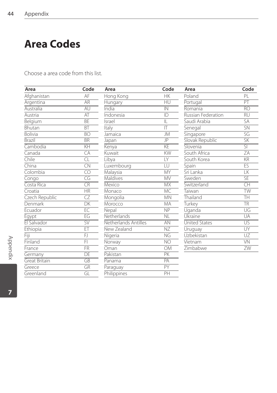 Area codes | Pioneer DCS-404K User Manual | Page 44 / 48