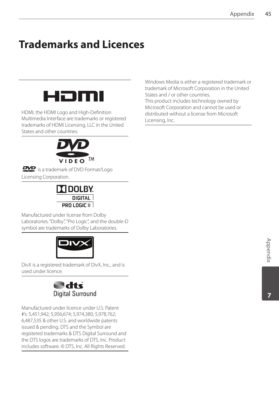 Trademarks and licences | Pioneer DCS-404K User Manual | Page 45 / 48