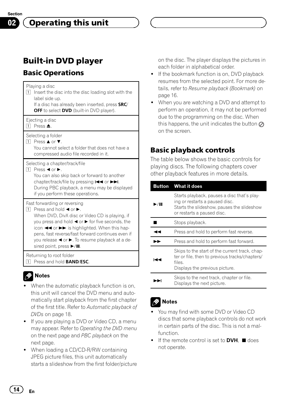 Built-in dvd player, Basic operations 14, Basic playback controls 14 | 02 operating this unit, Basic operations, Basic playback controls | Pioneer DVH-3200UB User Manual | Page 14 / 44