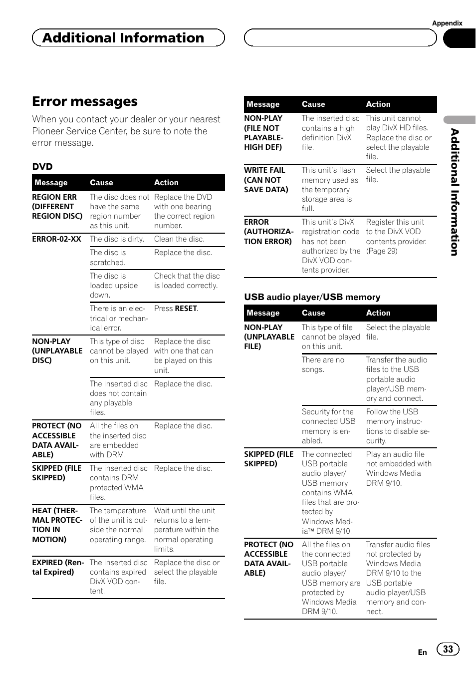 Error messages, Additional information | Pioneer DVH-3200UB User Manual | Page 33 / 44