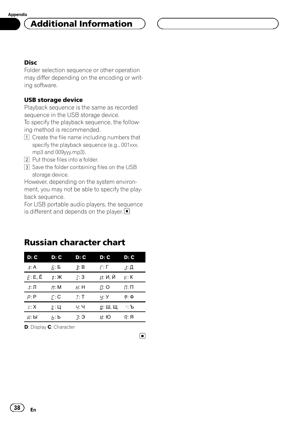 Russian character chart, Additional information | Pioneer DVH-3200UB User Manual | Page 38 / 44