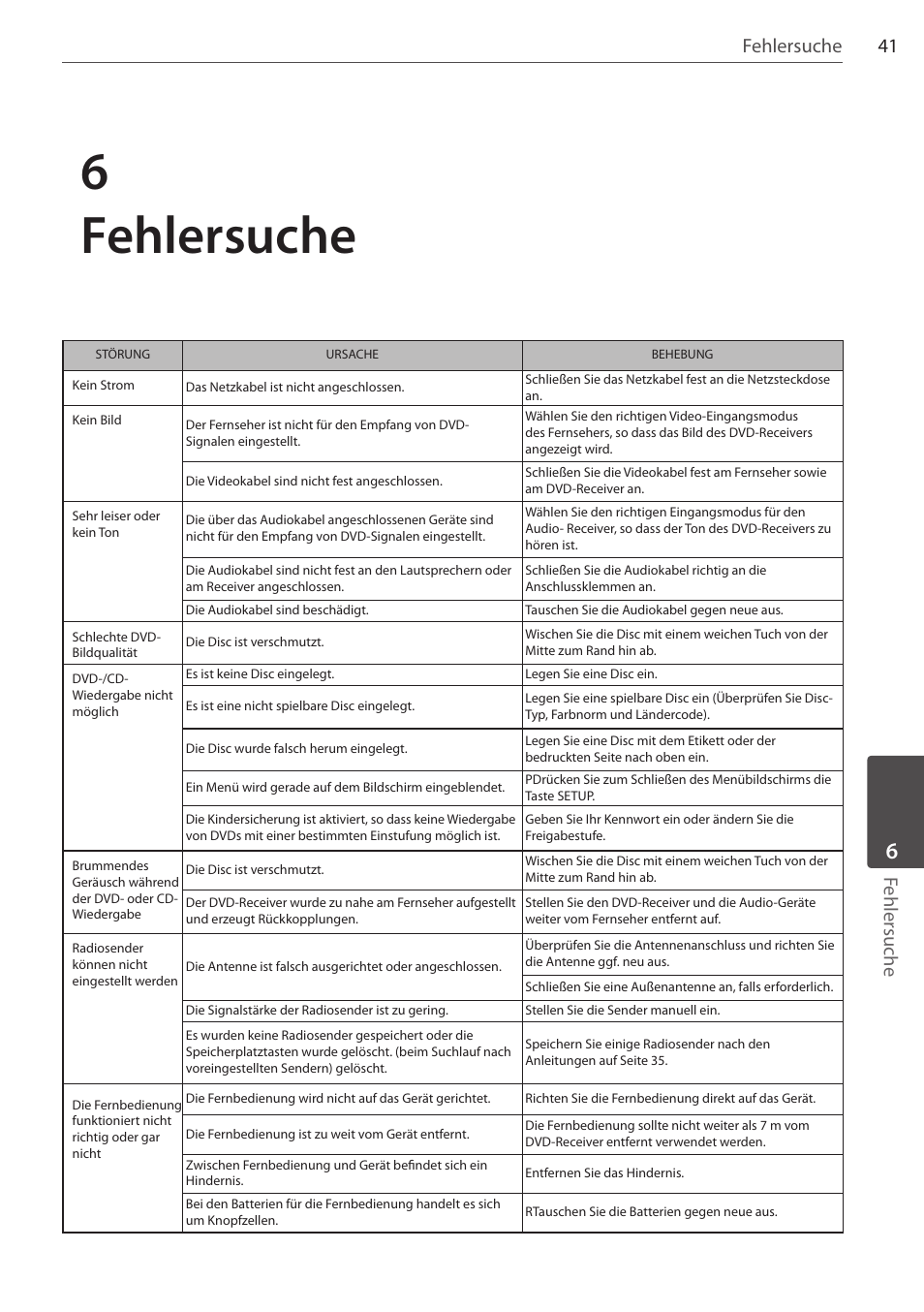 6fehlersuche, 41 fehlersuche, Fehlersuche | Pioneer DCS-404K User Manual | Page 133 / 278