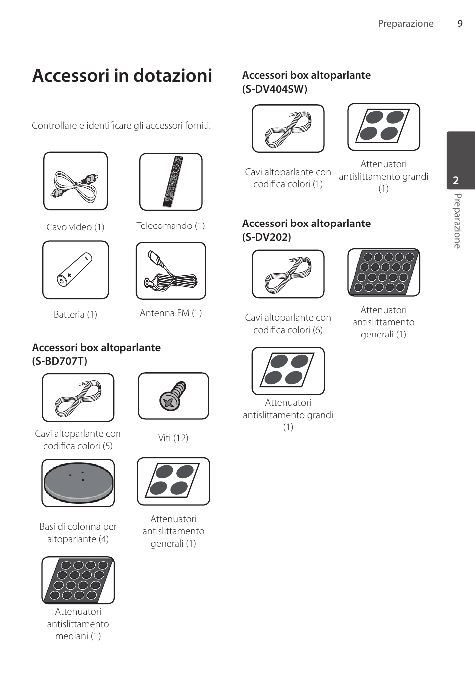Accessori in dotazioni | Pioneer DCS-404K User Manual | Page 147 / 278