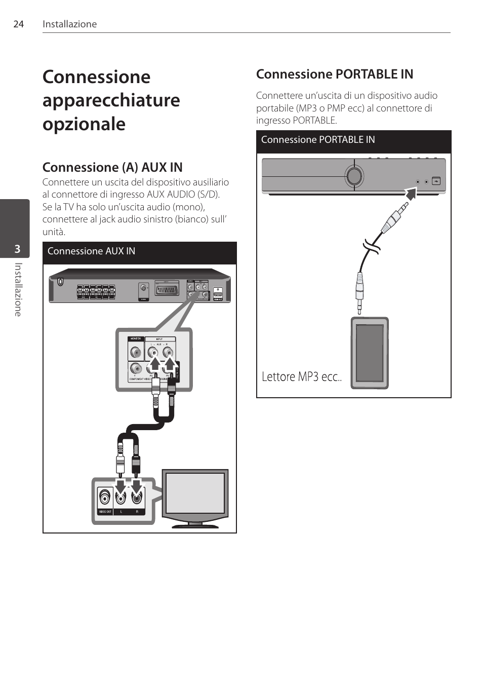 Connessione apparecchiature opzionale | Pioneer DCS-404K User Manual | Page 162 / 278