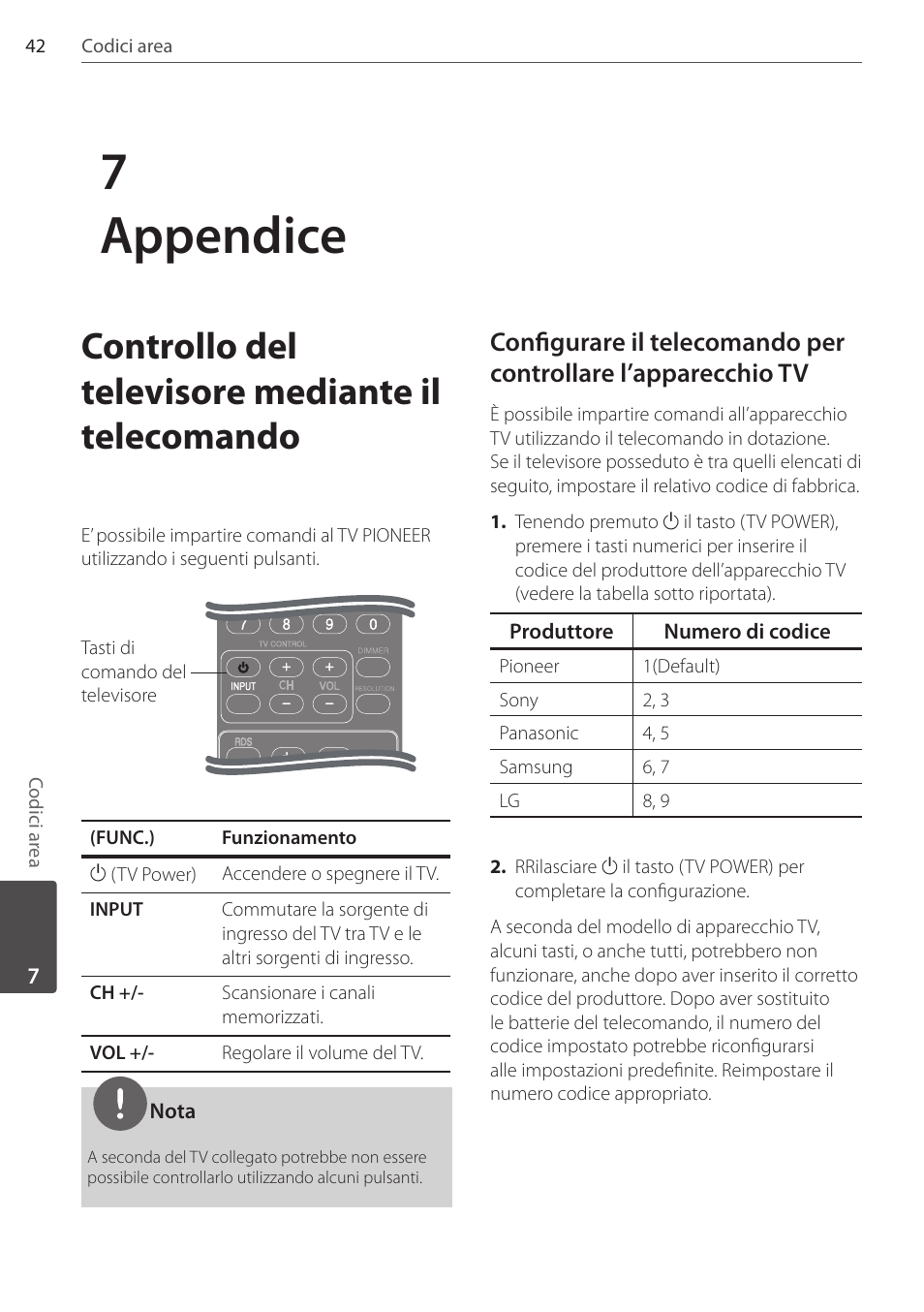 7appendice, Controllo del televisore mediante il telecomando | Pioneer DCS-404K User Manual | Page 180 / 278