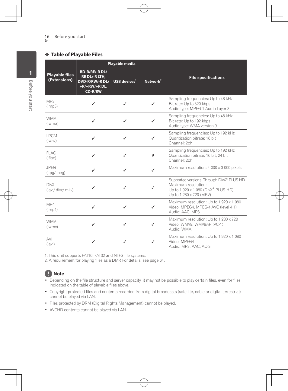 Table of playable files | Pioneer BCS-HF828 User Manual | Page 16 / 100