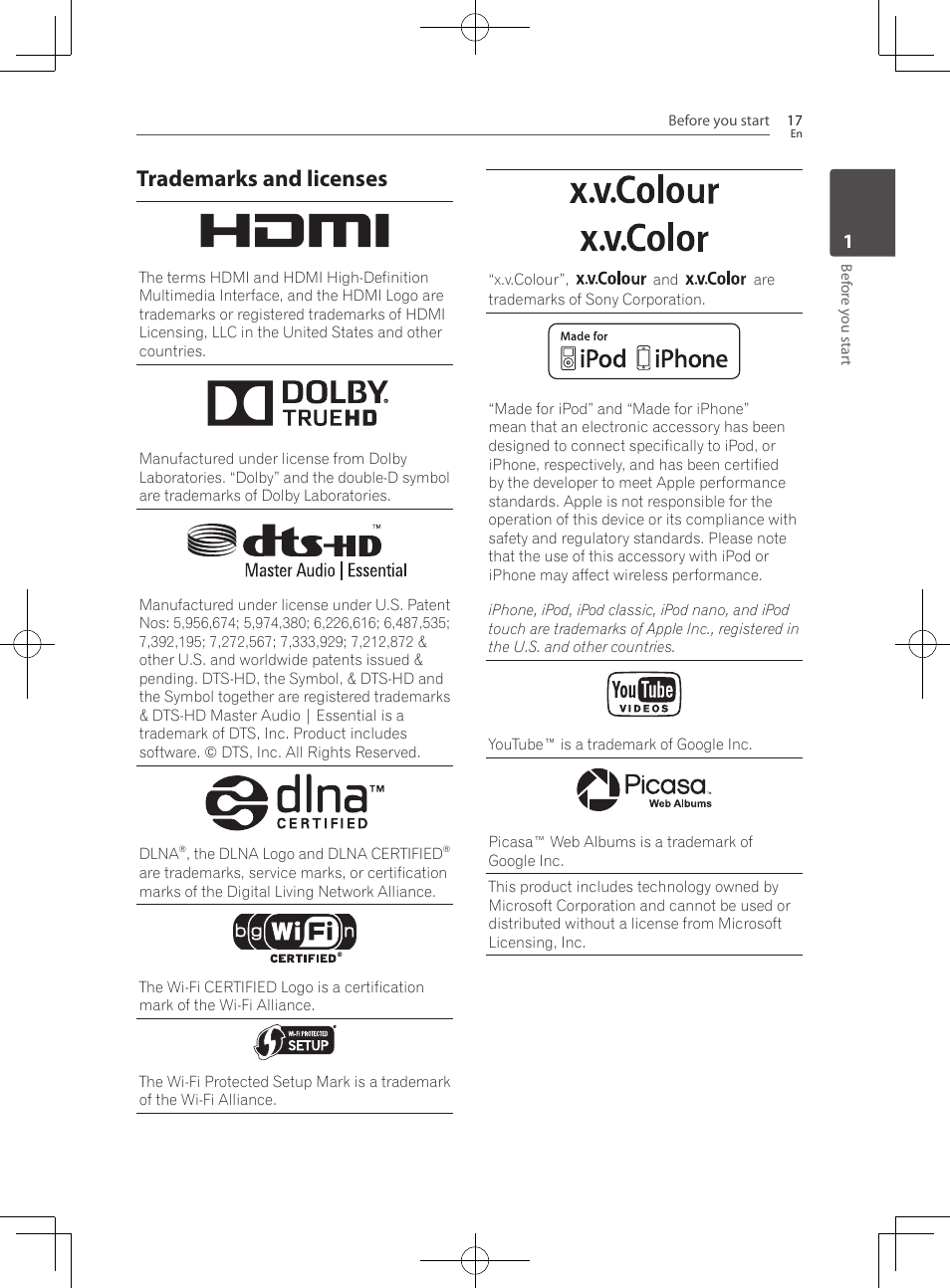 Trademarks and licenses | Pioneer BCS-HF828 User Manual | Page 17 / 100
