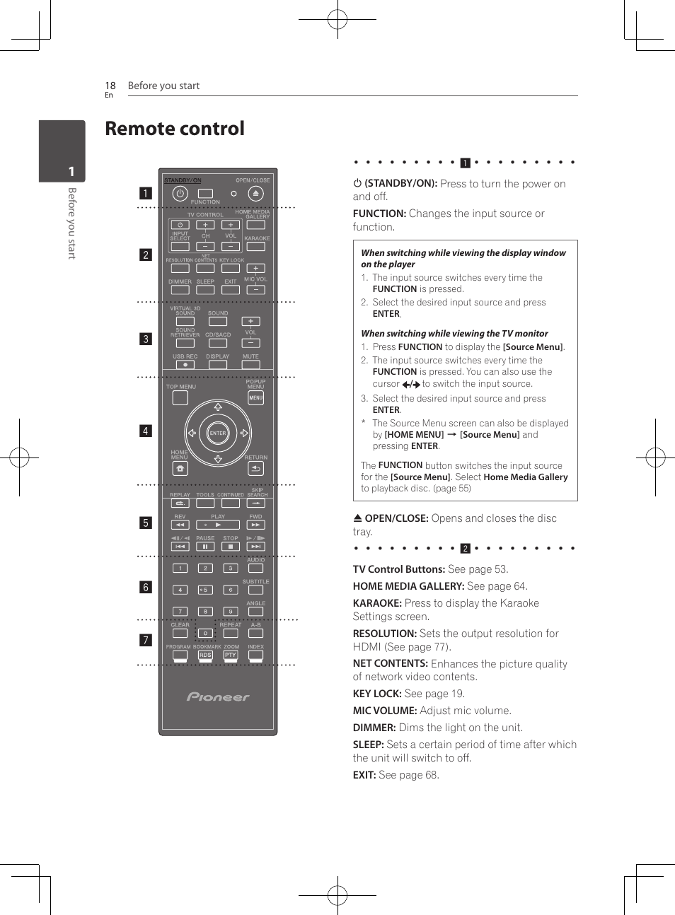 Remote control | Pioneer BCS-HF828 User Manual | Page 18 / 100