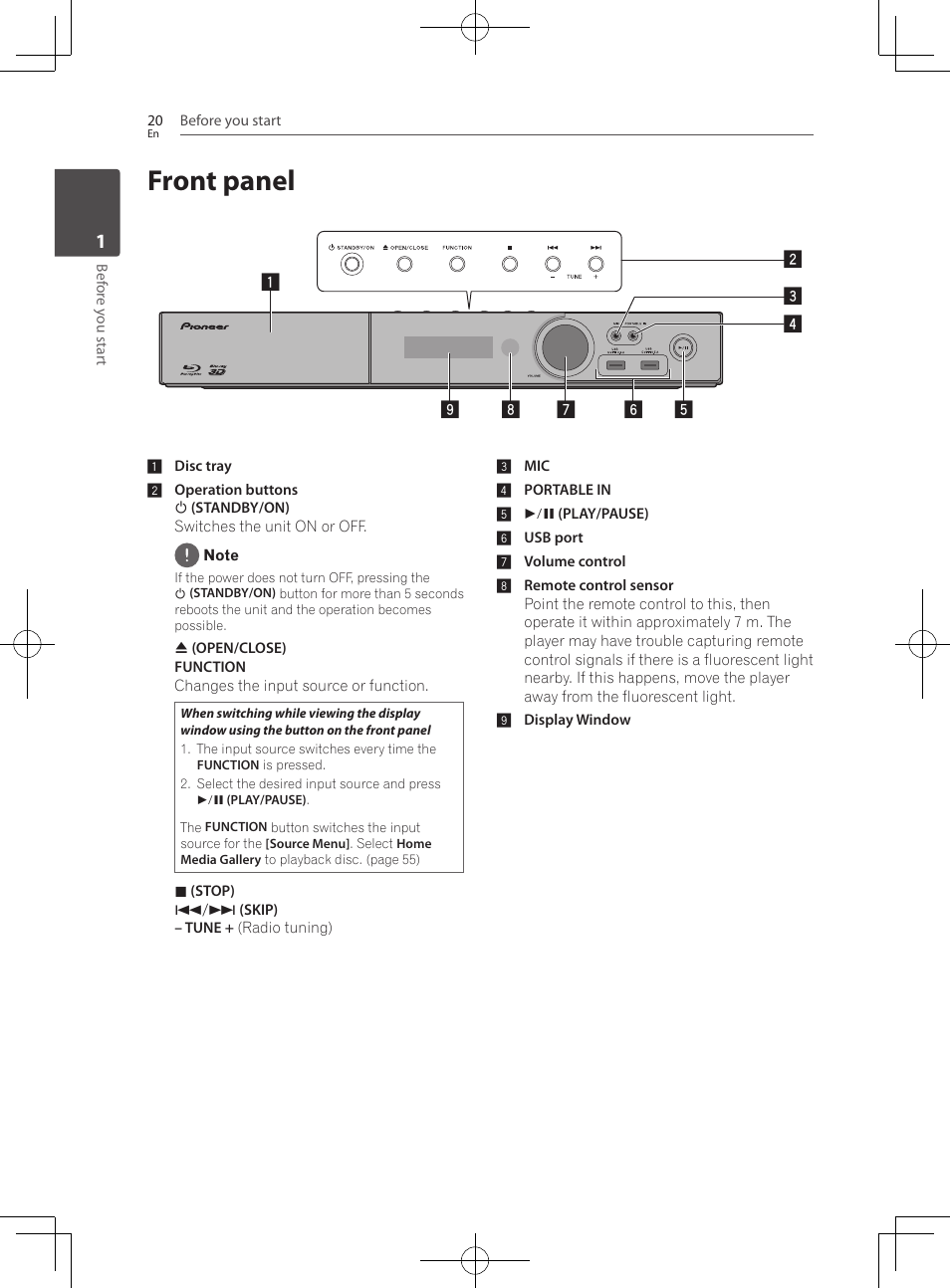 Front panel | Pioneer BCS-HF828 User Manual | Page 20 / 100