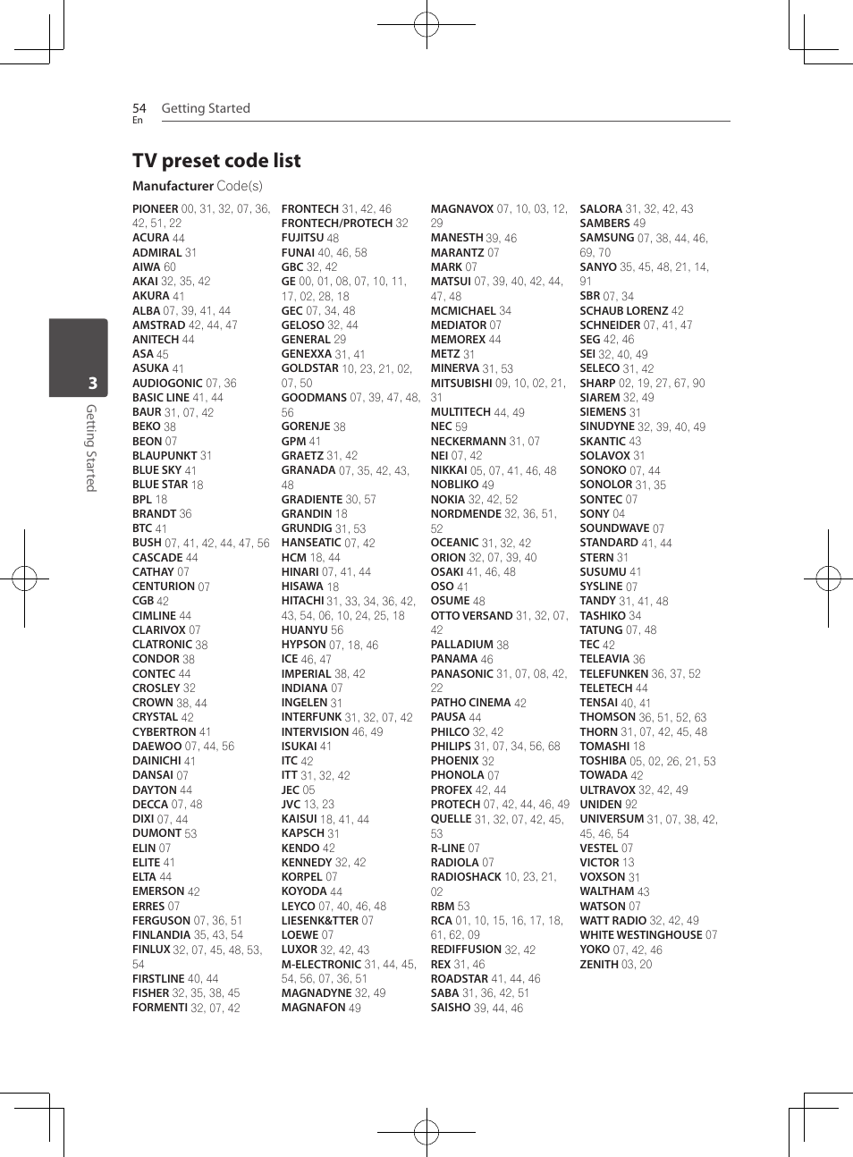 Tv preset code list | Pioneer BCS-HF828 User Manual | Page 54 / 100