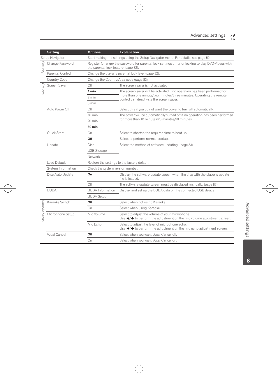 Advanced settings 79, Adv anc ed settings | Pioneer BCS-HF828 User Manual | Page 79 / 100