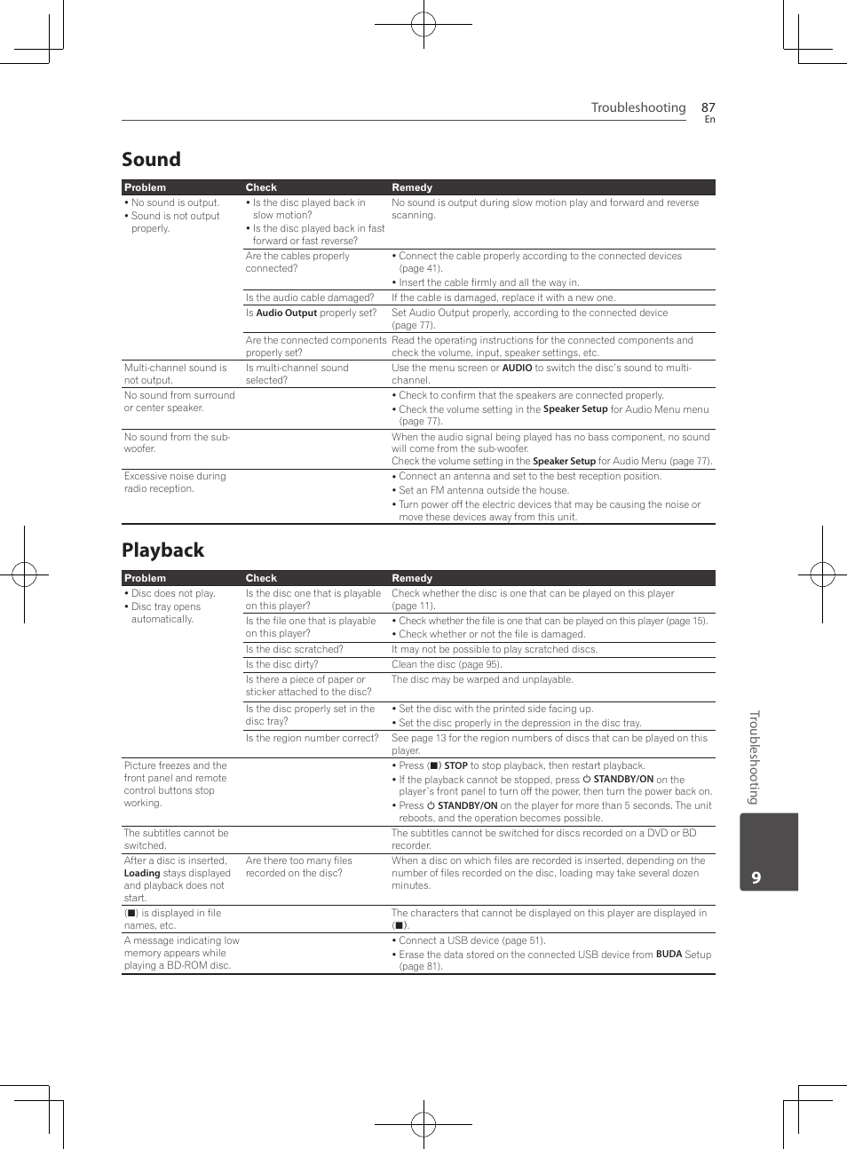 87 – sound 87 – playback, Sound, Playback | Troubleshooting 87, Troubleshooting | Pioneer BCS-HF828 User Manual | Page 87 / 100