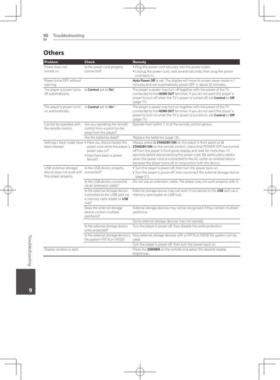 90 – others, Others | Pioneer BCS-HF828 User Manual | Page 90 / 100