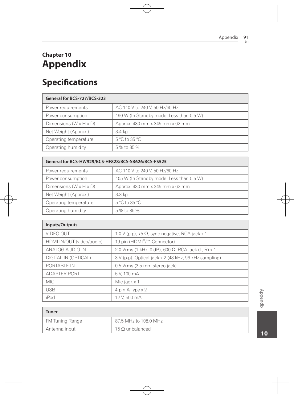 91 specifications, Appendix, Specifications | Chapter 10 | Pioneer BCS-HF828 User Manual | Page 91 / 100