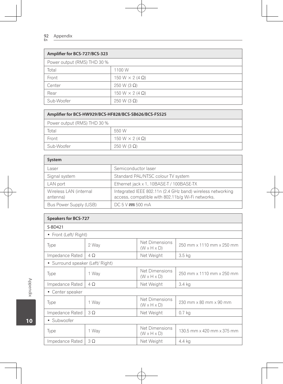 Pioneer BCS-HF828 User Manual | Page 92 / 100