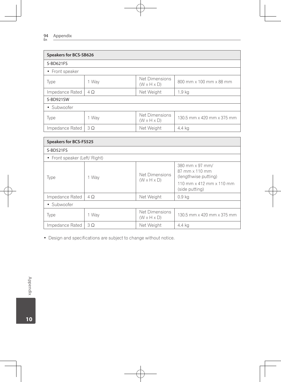 Pioneer BCS-HF828 User Manual | Page 94 / 100
