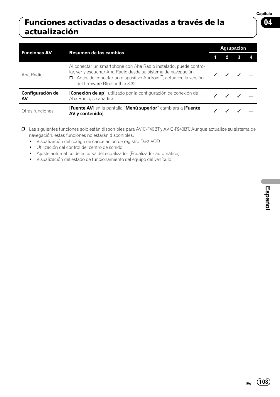 Español | Pioneer AVIC-F9210BT User Manual | Page 103 / 176