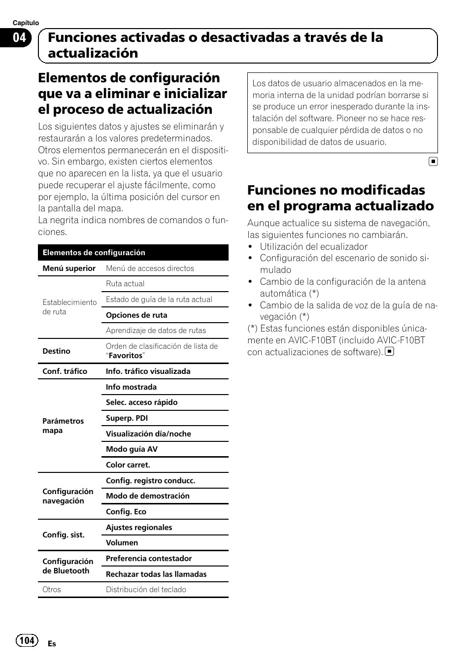 Elementos de configuración que va a, Eliminar e inicializar el proceso de actualización, Funciones no modificadas en el programa | Actualizado | Pioneer AVIC-F9210BT User Manual | Page 104 / 176