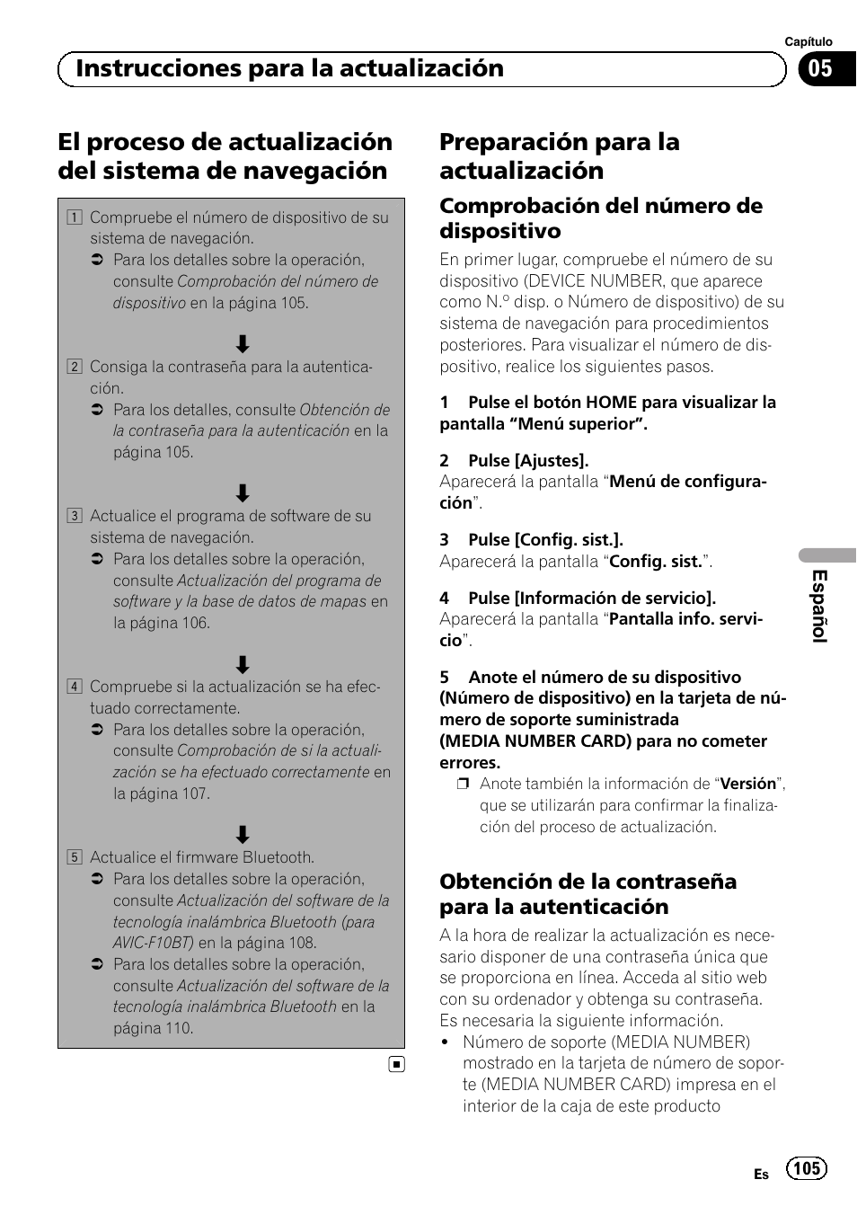 Navegación, Preparación para la actualización, Comprobación del número de | Dispositivo, Obtención de la contraseña para la, Autenticación, 05 instrucciones para la actualización, Comprobación del número de dispositivo, Obtención de la contraseña para la autenticación | Pioneer AVIC-F9210BT User Manual | Page 105 / 176