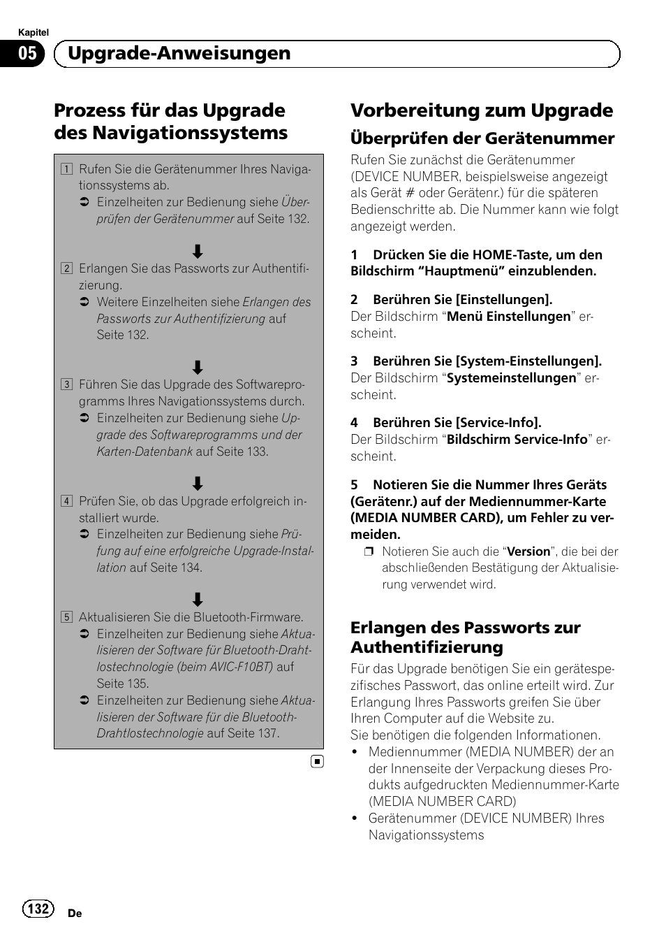 Upgrade-anweisungen prozess für das upgrade des, Navigationssystems, Vorbereitung zum upgrade | Überprüfen der gerätenummer 132, Erlangen des passworts zur, Authentifizierung, Prozess für das upgrade des navigationssystems, 05 upgrade-anweisungen, Überprüfen der gerätenummer, Erlangen des passworts zur authentifizierung | Pioneer AVIC-F9210BT User Manual | Page 132 / 176