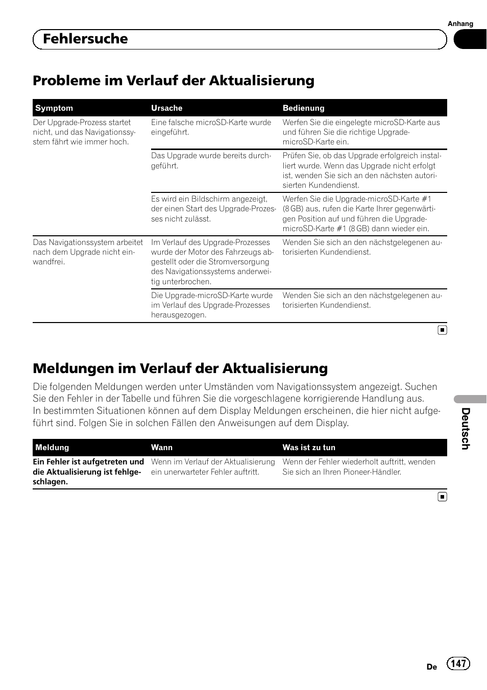 Fehlersuche probleme im verlauf der aktualisierung, Meldungen im verlauf der, Aktualisierung | Probleme im verlauf der aktualisierung, Meldungen im verlauf der aktualisierung, Fehlersuche, Deutsch | Pioneer AVIC-F9210BT User Manual | Page 147 / 176