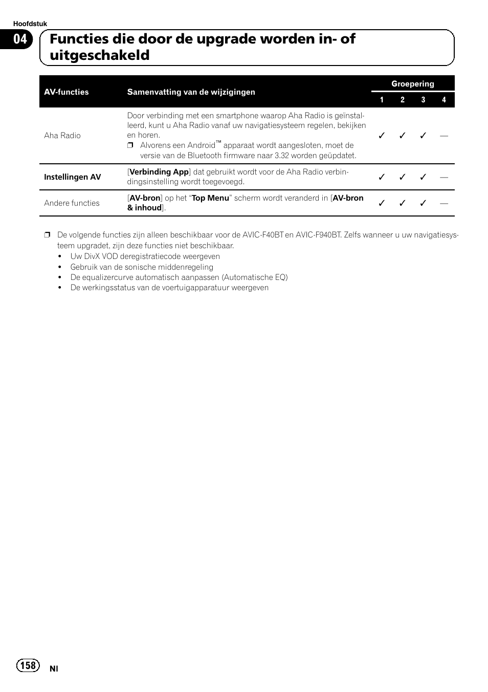 Pioneer AVIC-F9210BT User Manual | Page 158 / 176