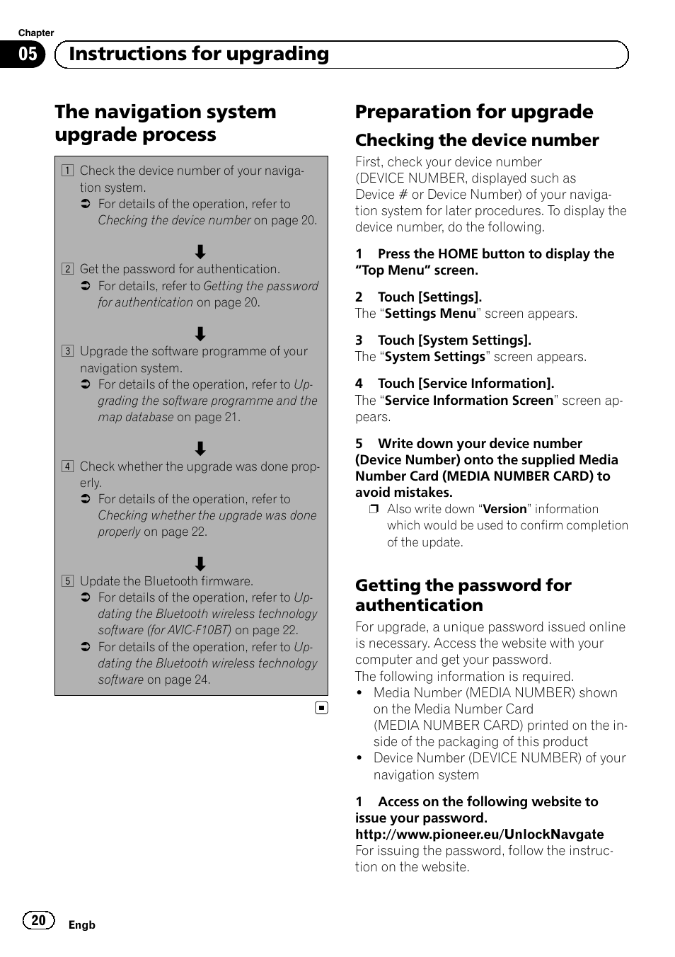 Preparation for upgrade, Checking the device number 20, Getting the password for | Authentication, The navigation system upgrade process, 05 instructions for upgrading, Checking the device number, Getting the password for authentication | Pioneer AVIC-F9210BT User Manual | Page 20 / 176