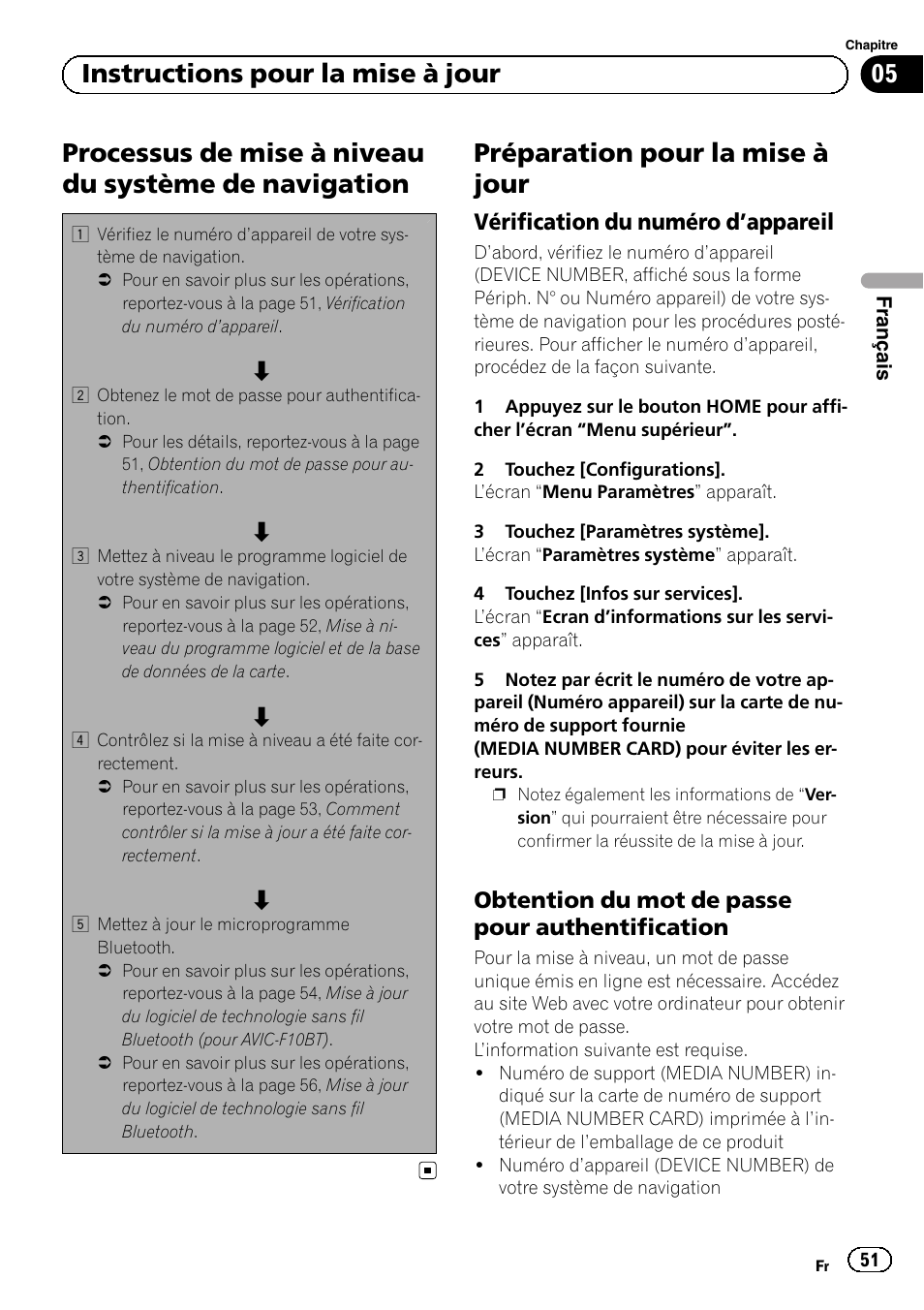 Navigation, Préparation pour la mise à jour, Vérification du numéro d’appareil 51 | Obtention du mot de passe pour, Authentification, 05 instructions pour la mise à jour, Vérification du numéro d ’appareil, Obtention du mot de passe pour authentification | Pioneer AVIC-F9210BT User Manual | Page 51 / 176