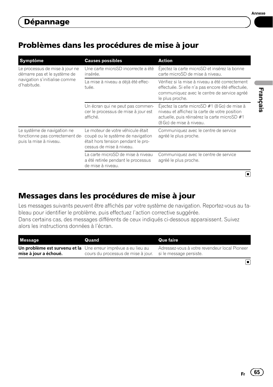 Dépannage problèmes dans les procédures de mise à, Jour, Messages dans les procédures de mise à | Problèmes dans les procédures de mise à jour, Messages dans les procédures de mise à jour, Dépannage, Français | Pioneer AVIC-F9210BT User Manual | Page 65 / 176