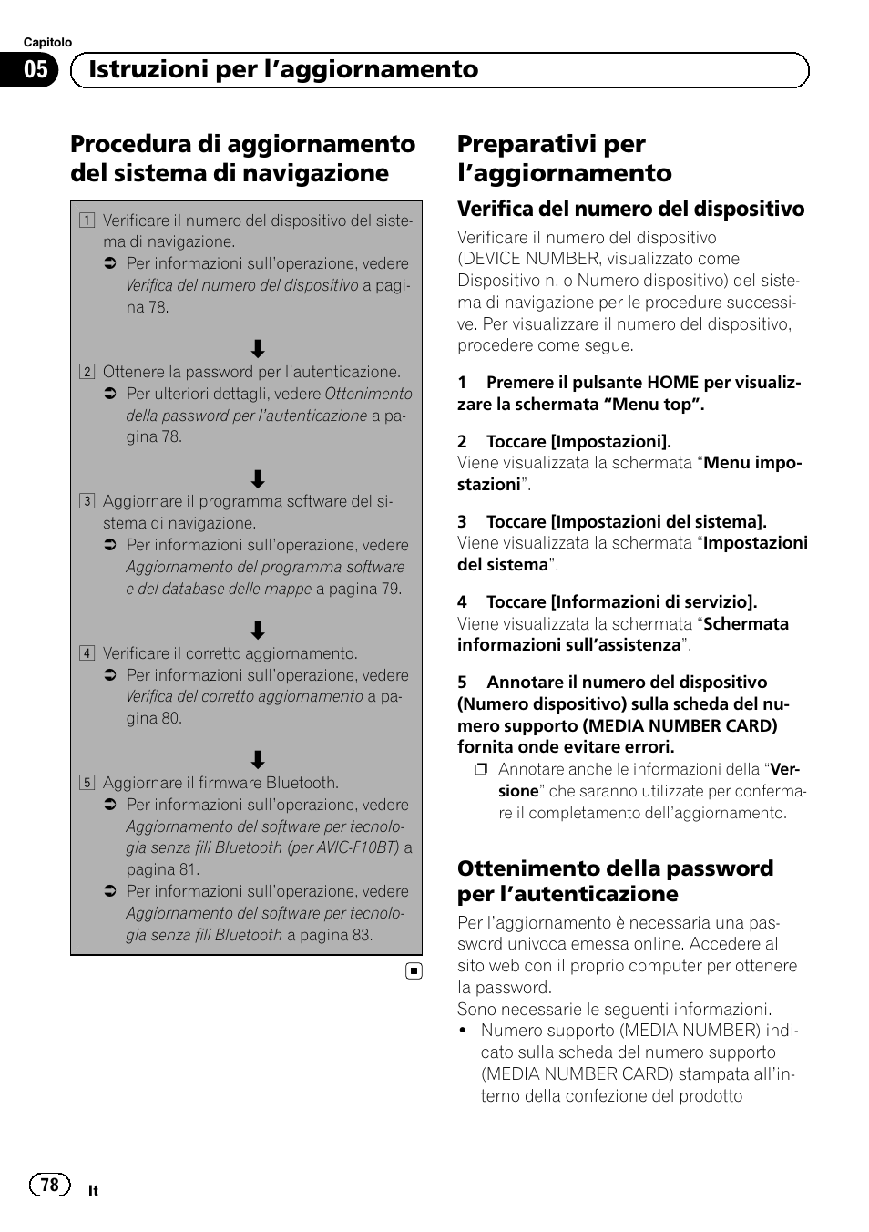 Istruzioni per l, Aggiornamento, Procedura di aggiornamento del sistema di | Navigazione, Preparativi per l, Aggiornamento 78, Verifica del numero del dispositivo 78, Ottenimento della password per, Autenticazione 78, Preparativi per l ’aggiornamento | Pioneer AVIC-F9210BT User Manual | Page 78 / 176