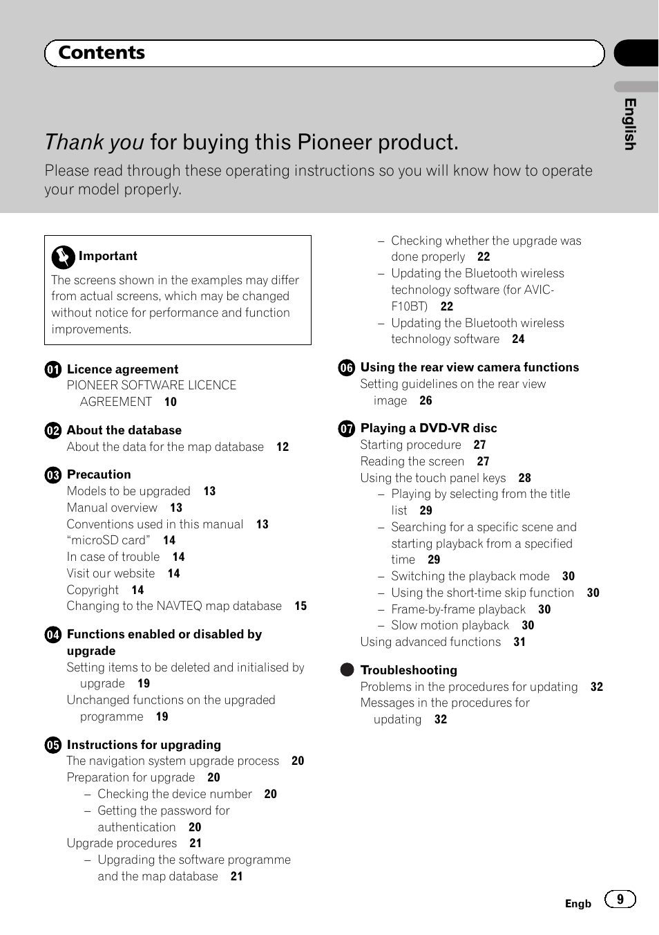 Pioneer AVIC-F9210BT User Manual | Page 9 / 176