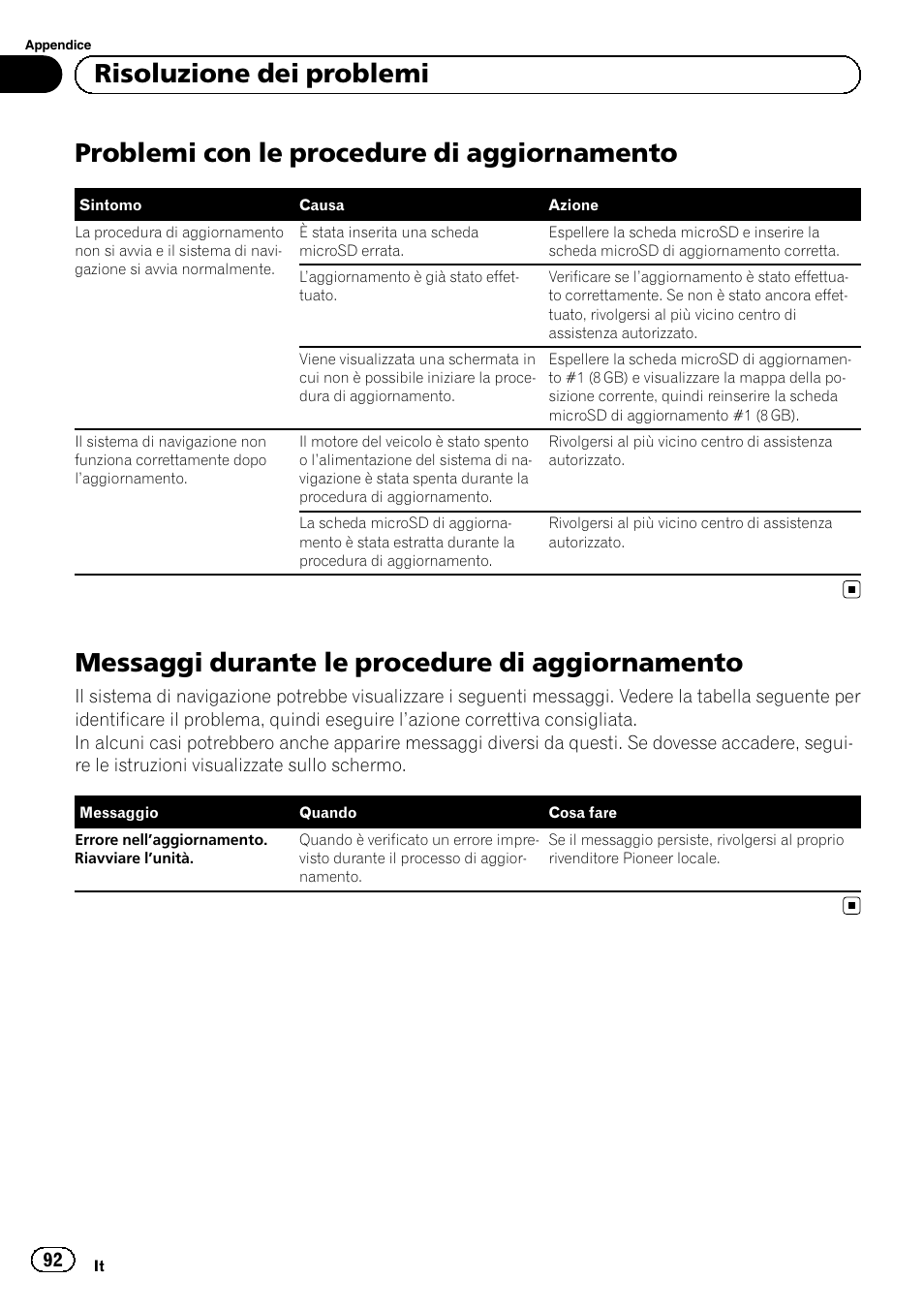 Aggiornamento, Messaggi durante le procedure di, Problemi con le procedure di aggiornamento | Messaggi durante le procedure di aggiornamento, Risoluzione dei problemi | Pioneer AVIC-F9210BT User Manual | Page 92 / 176