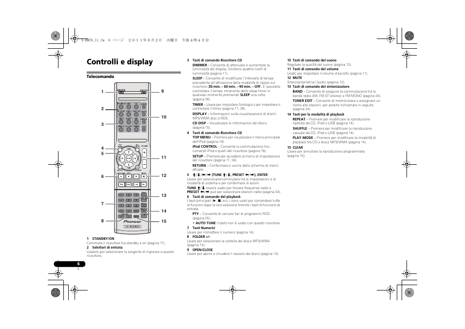 Controlli e display, Telecomando | Pioneer XC-HM70-K User Manual | Page 132 / 224