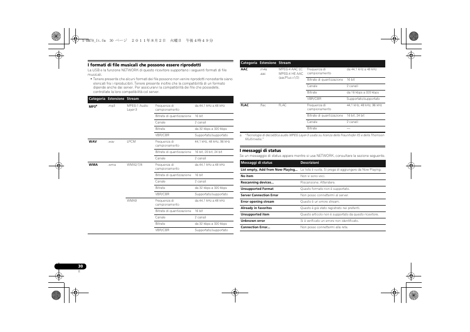 I messaggi di status | Pioneer XC-HM70-K User Manual | Page 156 / 224