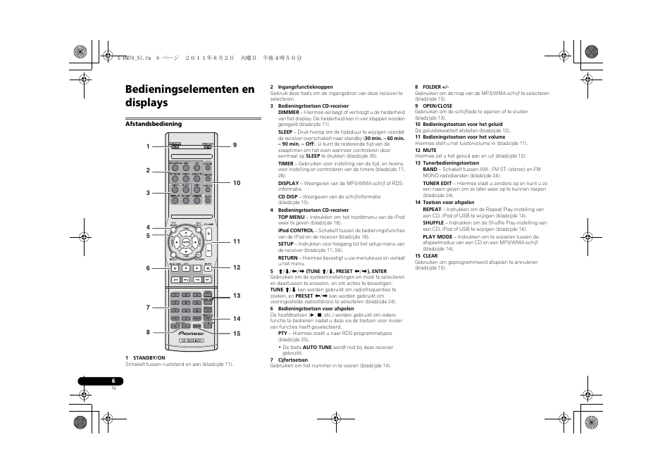 Bedieningselementen en displays, Afstandsbediening | Pioneer XC-HM70-K User Manual | Page 162 / 224