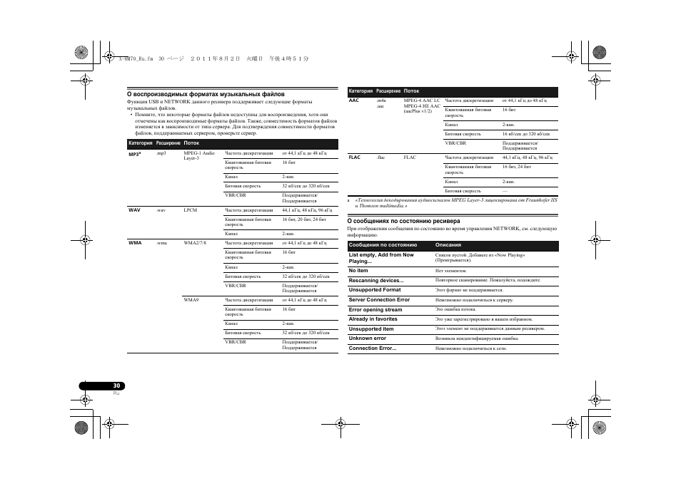 Pioneer XC-HM70-K User Manual | Page 216 / 224