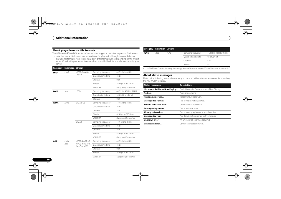 About playable music file formats, About status messages, Additional information | Pioneer XC-HM70-K User Manual | Page 30 / 224
