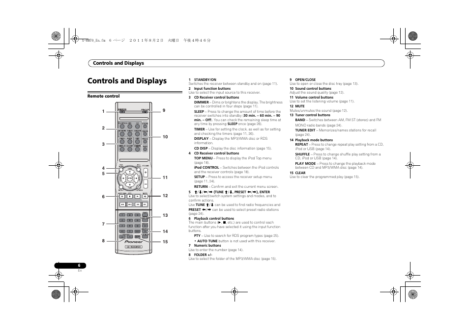 Controls and displays, Remote control | Pioneer XC-HM70-K User Manual | Page 6 / 224