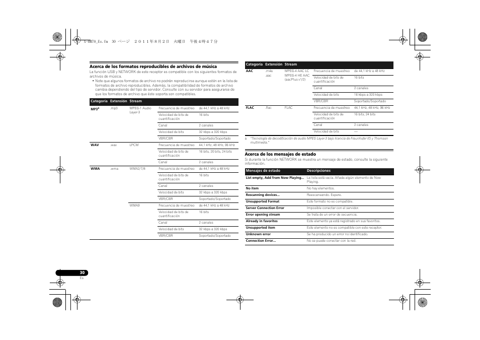 Acerca de los mensajes de estado | Pioneer XC-HM70-K User Manual | Page 96 / 224