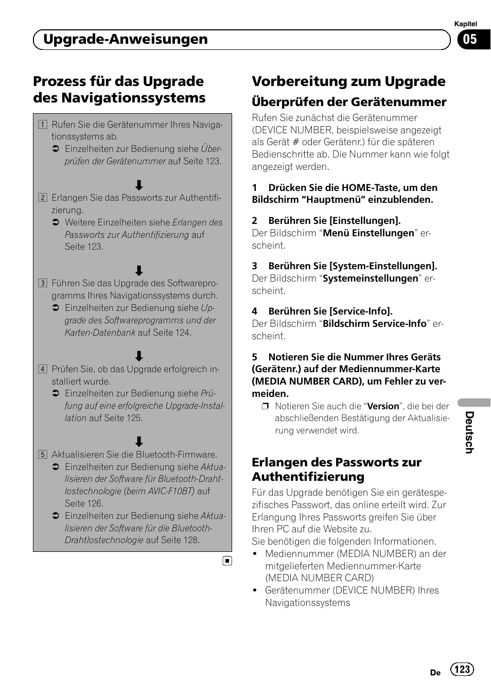 Upgrade-anweisungen prozess für das upgrade des, Navigationssystems, Vorbereitung zum upgrade | Überprüfen der gerätenummer 123, Erlangen des passworts zur, Authentifizierung, Prozess für das upgrade des navigationssystems, 05 upgrade-anweisungen, Überprüfen der gerätenummer, Erlangen des passworts zur authentifizierung | Pioneer AVIC-F10BT User Manual | Page 123 / 164