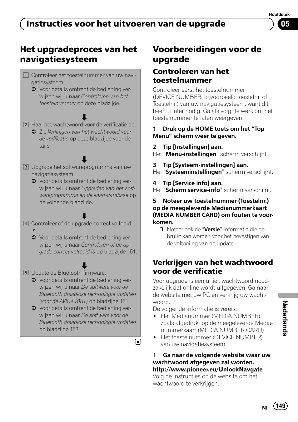 Navigatiesysteem, Voorbereidingen voor de upgrade, Controleren van het | Toestelnummer, Verkrijgen van het wachtwoord voor de, Verificatie, Het upgradeproces van het navigatiesysteem, 05 instructies voor het uitvoeren van de upgrade, Controleren van het toestelnummer, Verkrijgen van het wachtwoord voor de verificatie | Pioneer AVIC-F10BT User Manual | Page 149 / 164