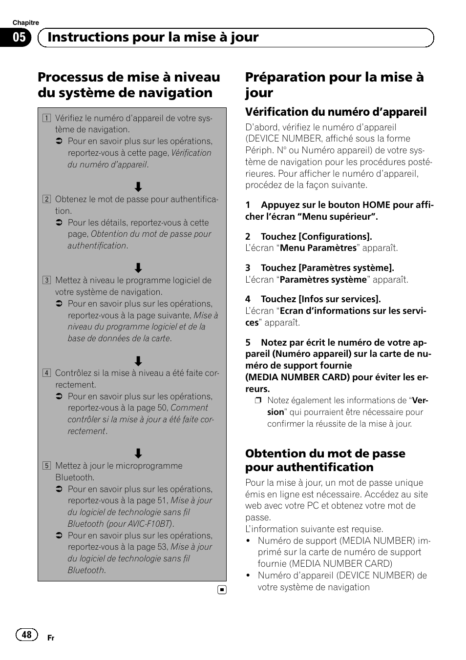 Navigation, Préparation pour la mise à jour, Vérification du numéro d’appareil 48 | Obtention du mot de passe pour, Authentification, 05 instructions pour la mise à jour, Vérification du numéro d ’appareil, Obtention du mot de passe pour authentification | Pioneer AVIC-F10BT User Manual | Page 48 / 164