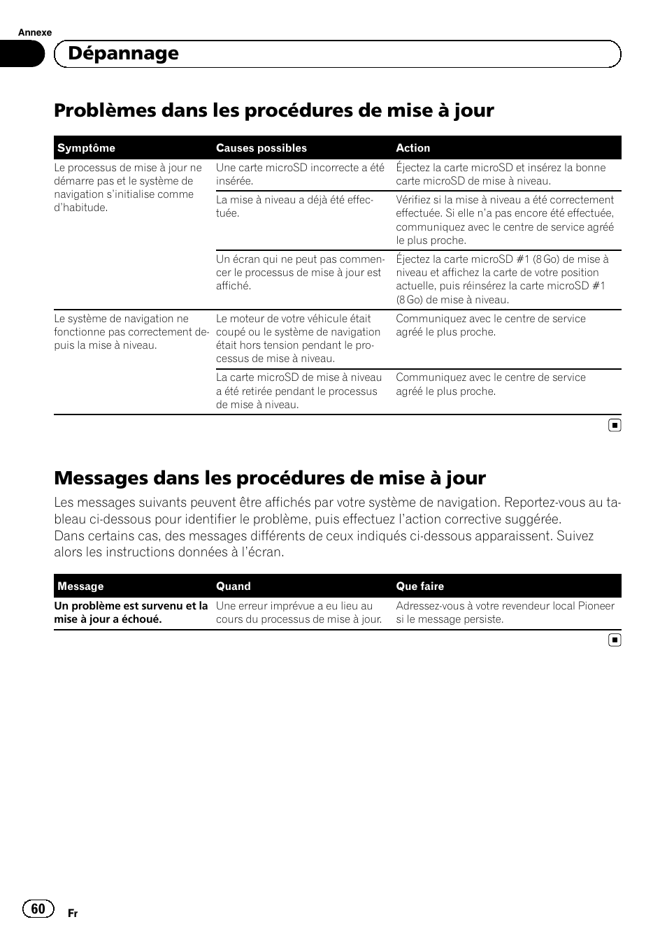 Dépannage problèmes dans les procédures de mise à, Jour, Messages dans les procédures de mise à | Problèmes dans les procédures de mise à jour, Messages dans les procédures de mise à jour, Dépannage | Pioneer AVIC-F10BT User Manual | Page 60 / 164