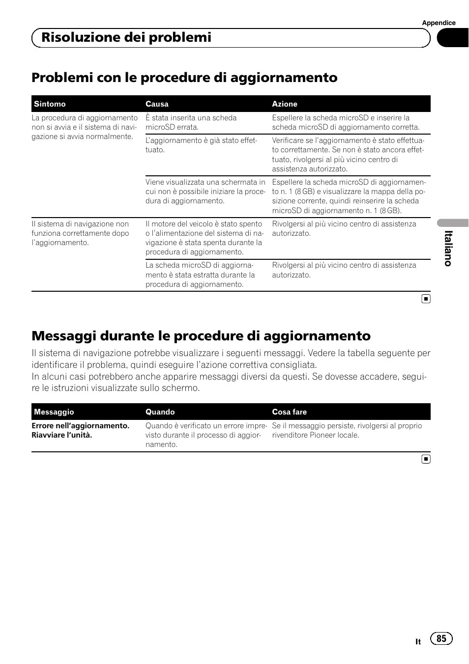 Aggiornamento, Messaggi durante le procedure di, Problemi con le procedure di aggiornamento | Messaggi durante le procedure di aggiornamento, Risoluzione dei problemi, Italiano | Pioneer AVIC-F10BT User Manual | Page 85 / 164