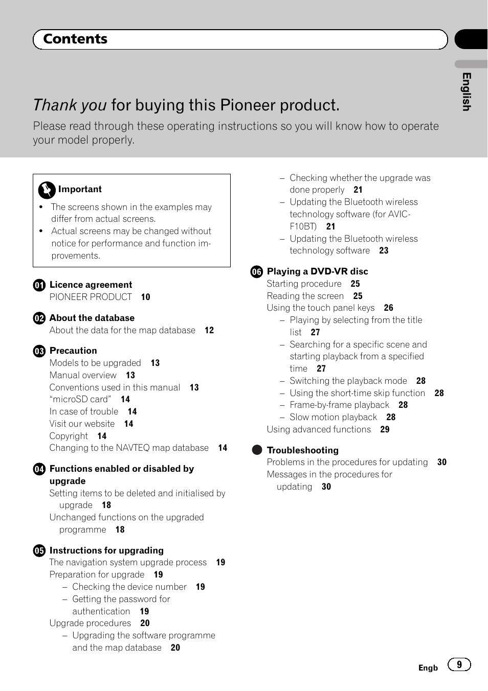 Pioneer AVIC-F10BT User Manual | Page 9 / 164