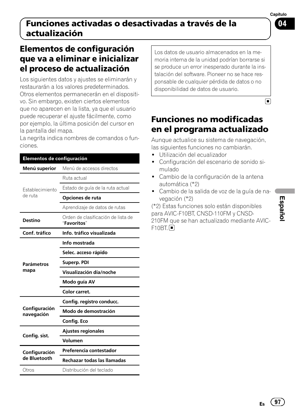 Elementos de configuración que va a, Eliminar e inicializar el proceso de actualización, Funciones no modificadas en el programa | Actualizado, Español | Pioneer AVIC-F10BT User Manual | Page 97 / 164