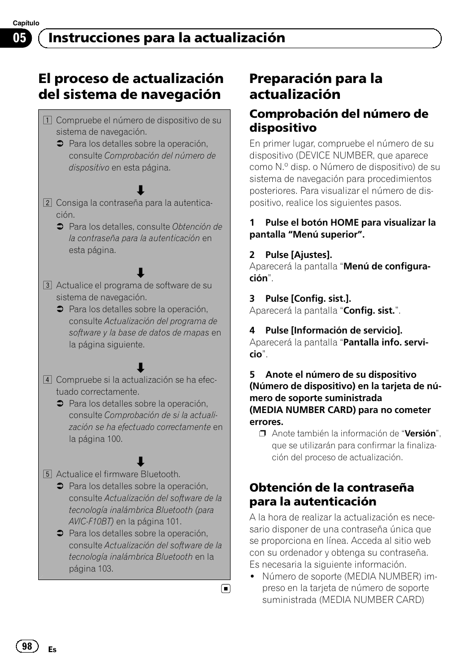 Navegación, Preparación para la actualización, Comprobación del número de | Dispositivo, Obtención de la contraseña para la, Autenticación, 05 instrucciones para la actualización, Comprobación del número de dispositivo, Obtención de la contraseña para la autenticación | Pioneer AVIC-F10BT User Manual | Page 98 / 164