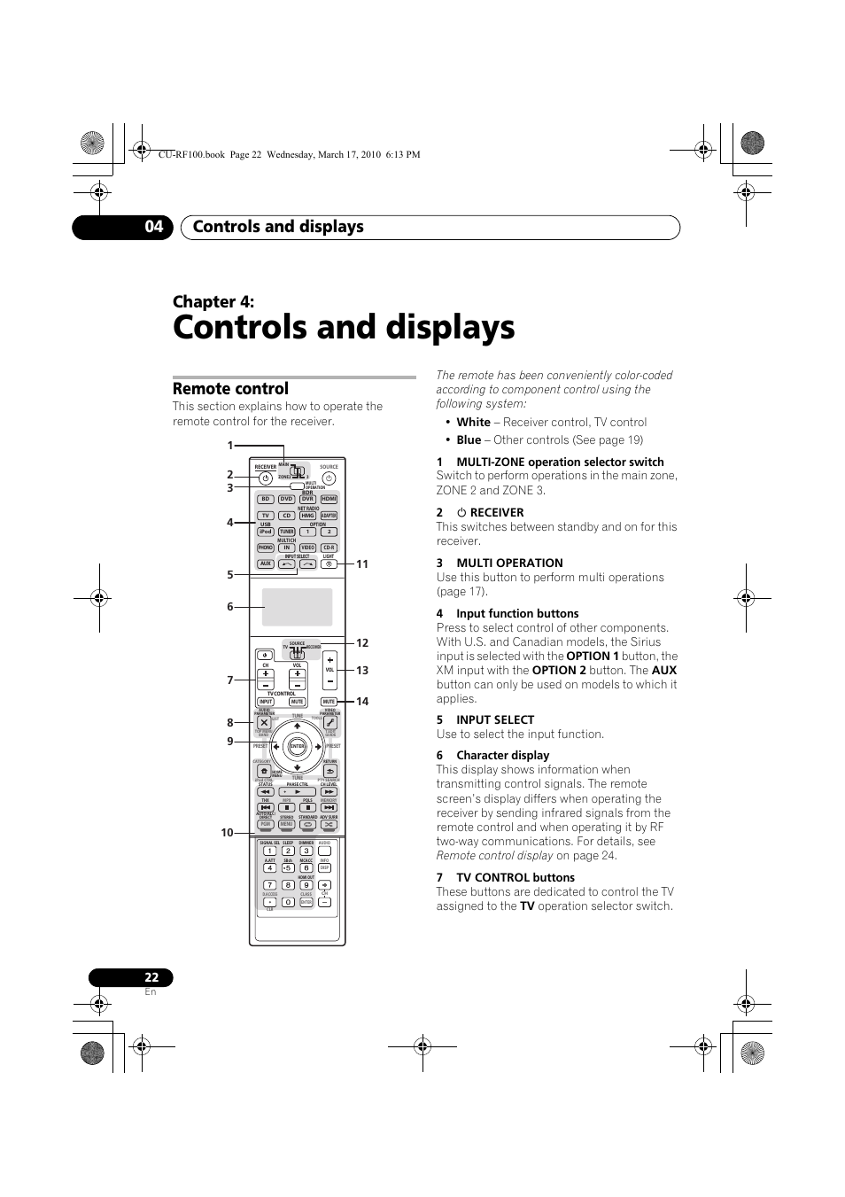 Controls and displays, Remote control, 1 multi-zone operation selector switch | 2 u receiver, 3 multi operation, 4 input function buttons, 5 input select, 6 character display, 7 tv control buttons, 04 controls and displays | Pioneer CU-RF100-U User Manual | Page 22 / 84
