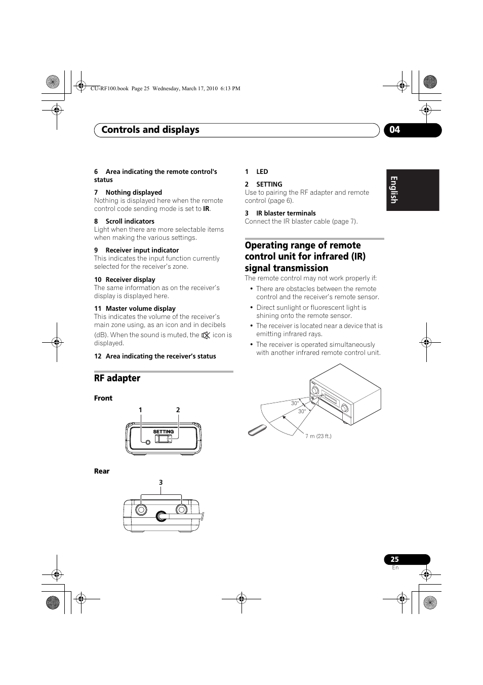 6 area indicating the remote control's status, 7 nothing displayed, 8 scroll indicators | 9 receiver input indicator, 10 receiver display, 11 master volume display, 12 area indicating the receiver’s status, Rf adapter, Front, Rear | Pioneer CU-RF100-U User Manual | Page 25 / 84